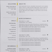 CV Writing services Nairobi